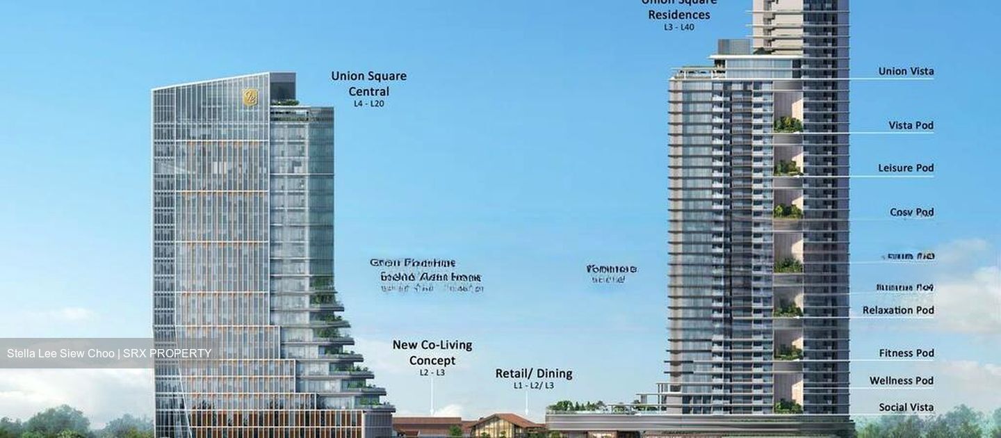 Union Square Residences (D1), Condominium #441682101